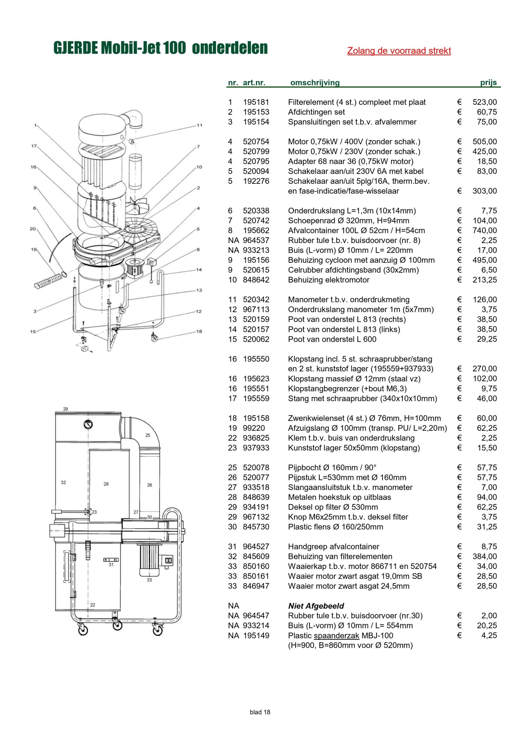 Gjerde Mobiljet 100 onderdeeltekening scaled